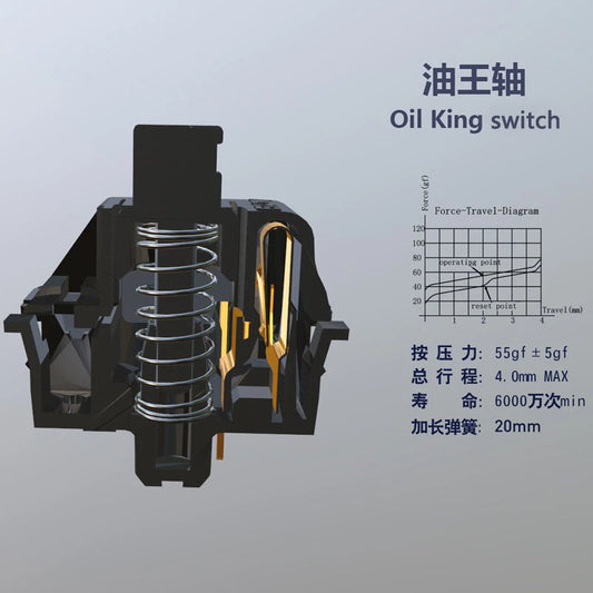 Gateron new oil king 2.0 switch three-layer pin self-lubricating