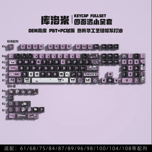 New Eva Rebuild Of Evangelion Anime Figure Four Sided Side Transparent