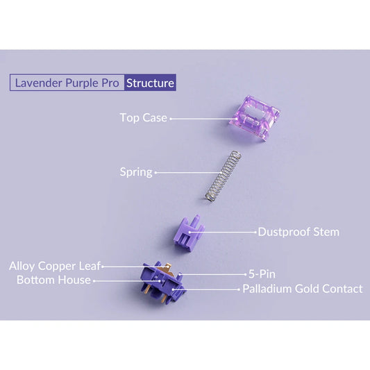 Akko V3 Pro Lavender Purple Switches 5 Pin 40gf Tactile Switch With