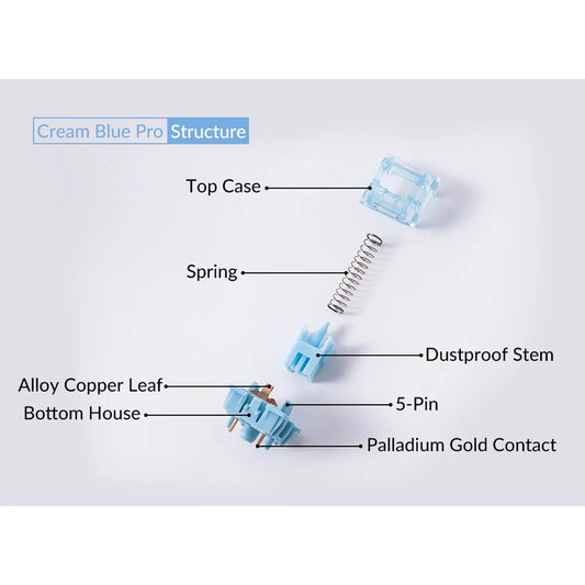 Akko V3 Pro Cream Blue Switch 5 Pin 45gf Tactile Switch With Dustproof