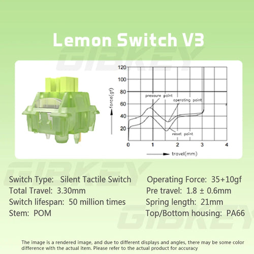 Outemu Silent Peach V3 Switch Lubed Mute Lemon V3 Switches Mechanical