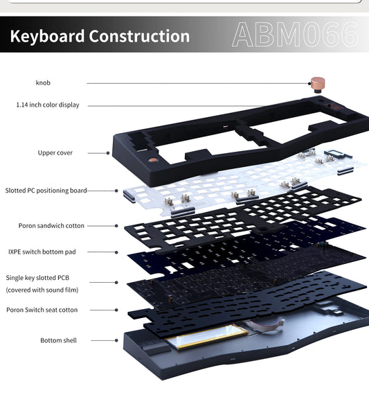 ABM066 Barebones Kit Alice-layout VIA-programmable Hot Swappable