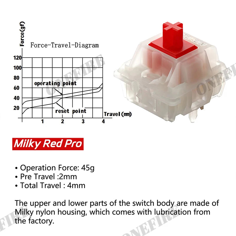 Gateron Milky Pro Switches Milky Yellow Pro Red Linear Pre Lubed