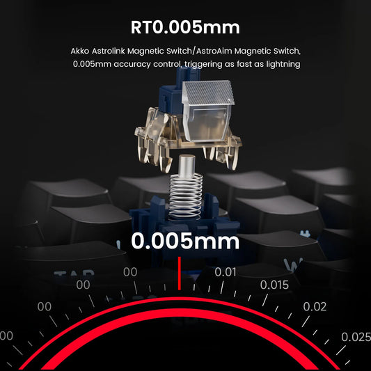 AKKO TAC75 HE Magnetic Switch Keyboard 75% Gaming Keyboards Rapid