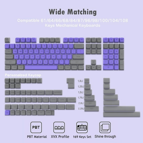 BOW/WOB Double Shot PBT Keycaps 187 Keys XVX Profile Custom Shine