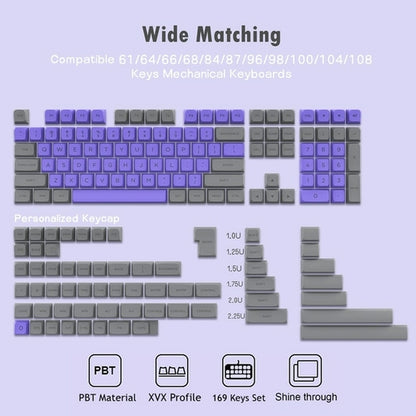 BOW/WOB Double Shot PBT Keycaps 187 Keys XVX Profile Custom Shine