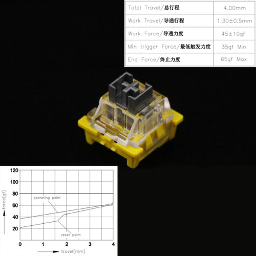 Outemu Switches Mechanical Keyboard Switch 3pin Silent Clicky Linear
