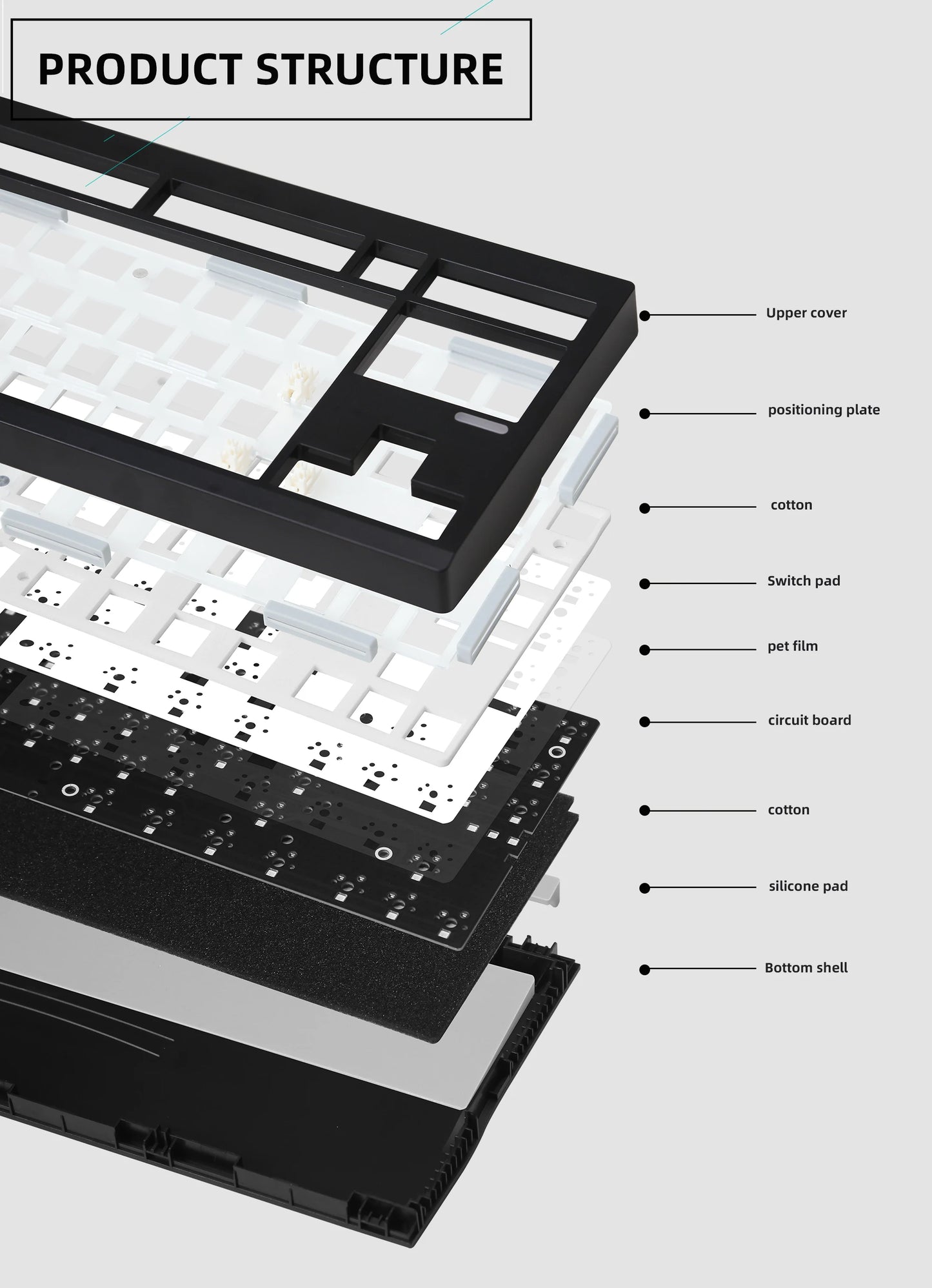 ZUOYA GMK87-L Mechanical Keyboard KIT 3-Mode Wireless Bluetooth Hot
