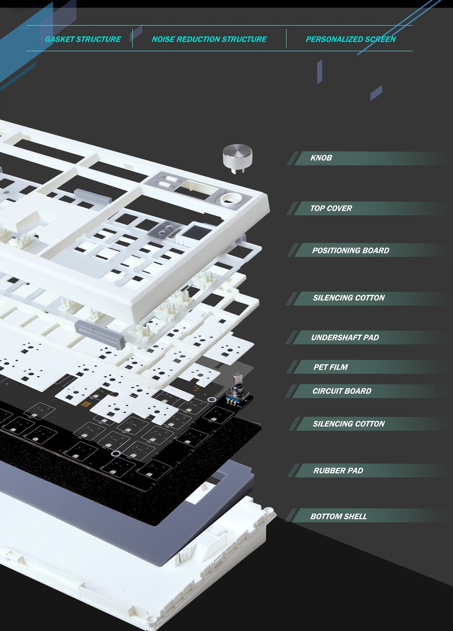 GMK104 Mechanical Keyboard Kit Three Mode Gaming Keyboard Hot Swap