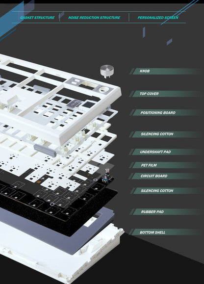 GMK104 Mechanical Keyboard Kit Three Mode Gaming Keyboard Hot Swap