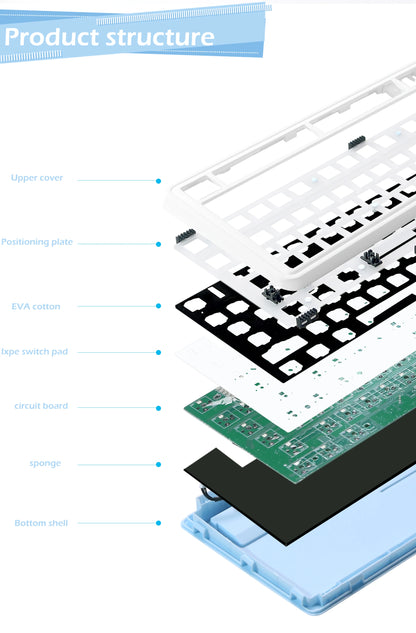 ZUOYA LS02 Mechanical Keyboard Kit Hot-swappable Bluetooth 2.4G