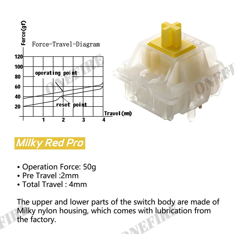 Gateron Milky Pro Switches Milky Yellow Pro Red Linear Pre Lubed