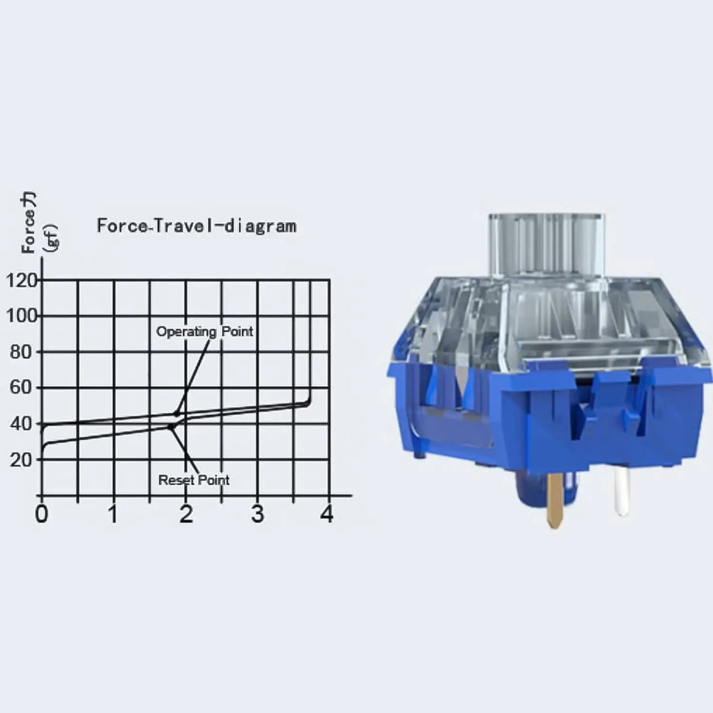 Kailh Deep Sea Pro Whale Silent Tactile Switches Islet Linear Switches