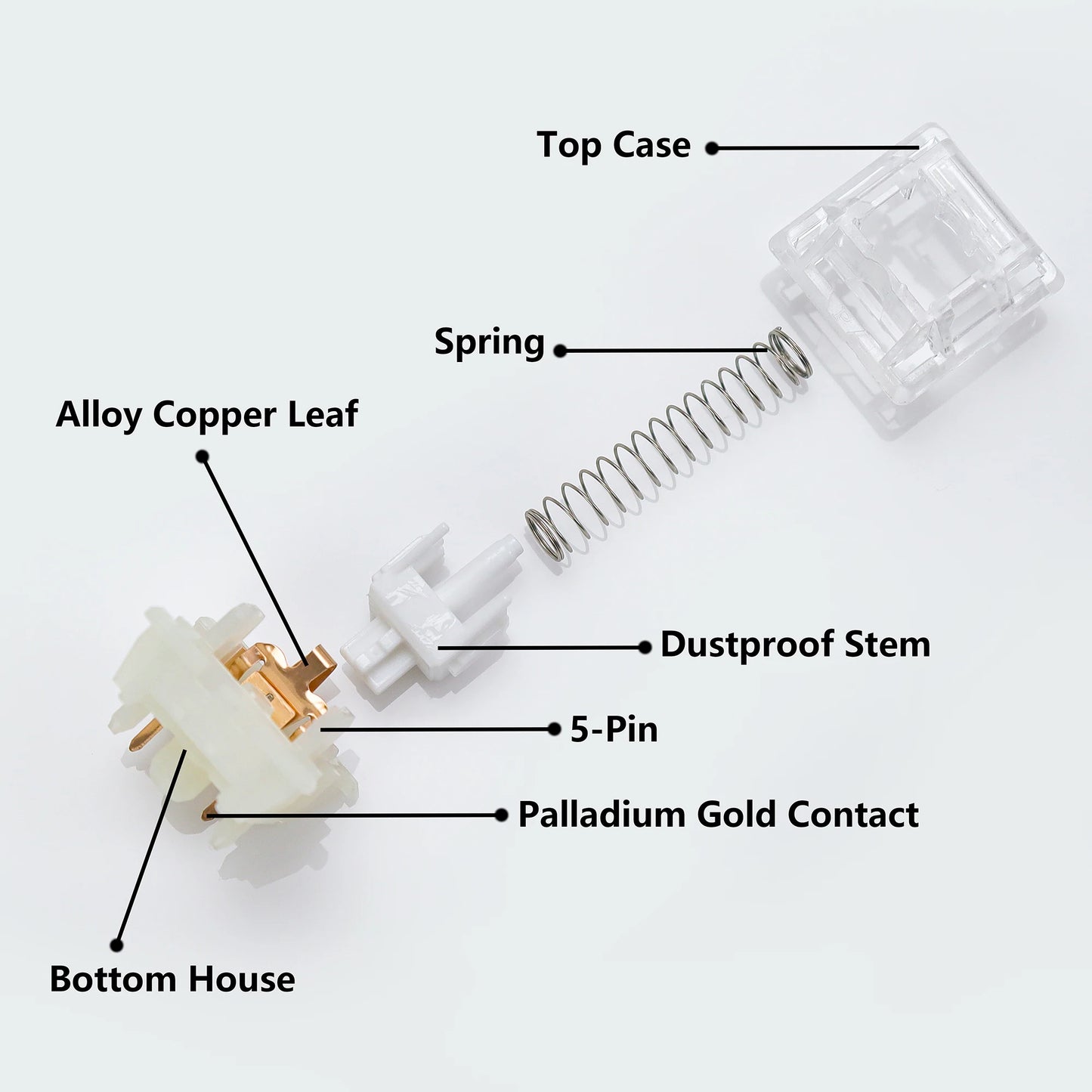 KBDiy Kang White V3 Switches for DIY Aula F87 Mechanical Keyboard