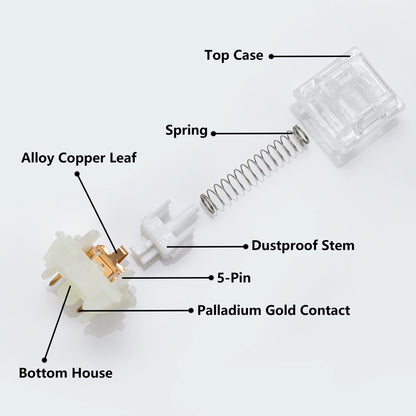 KBDiy Kang White V3 Switches for DIY Aula F87 Mechanical Keyboard