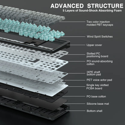 AULA F108 Keyboard 100% Layout 1K Polling Rate Mechanical Gaming