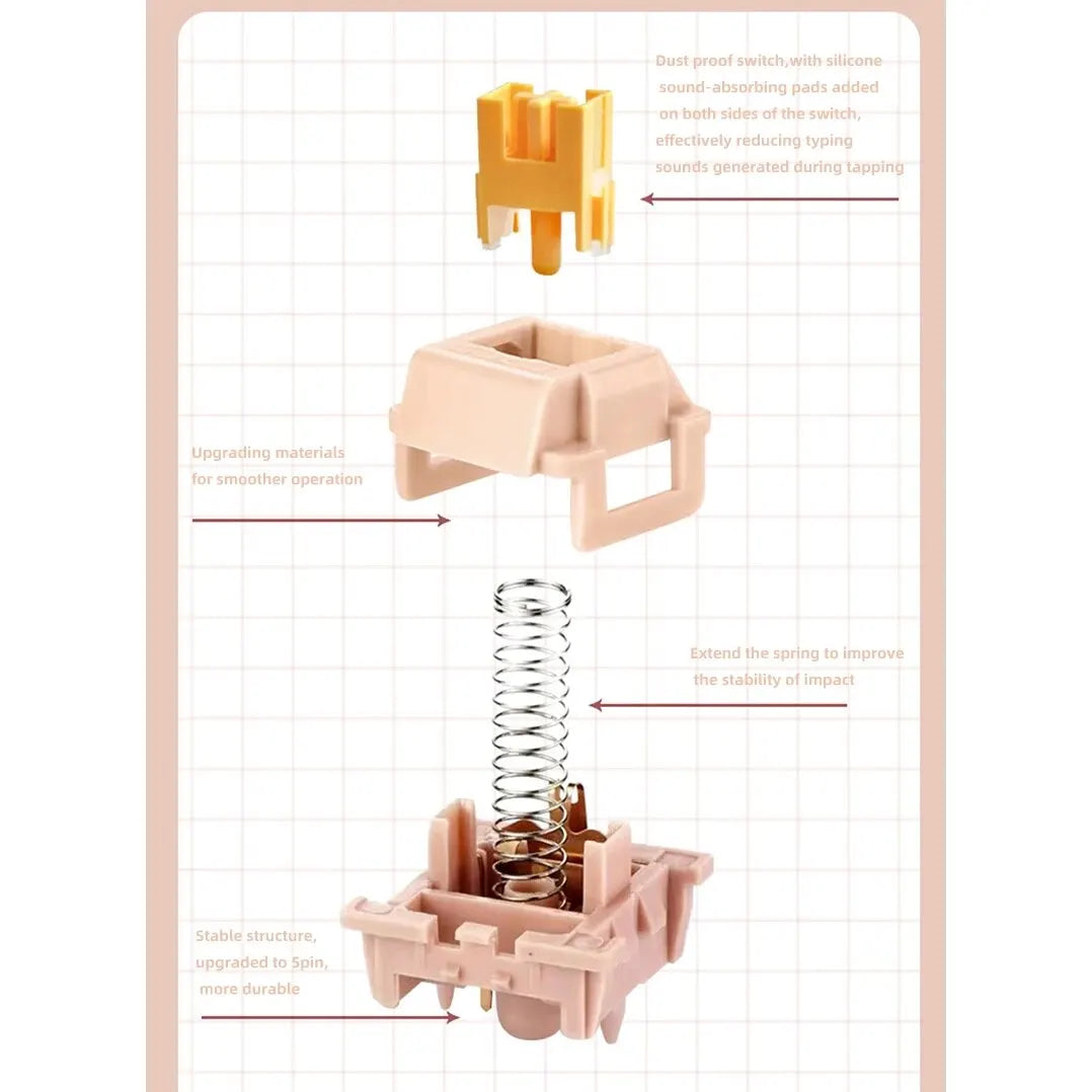 Outemu Peach/Lemon V2 Switch Lubed Update Silent Switches Mechanical