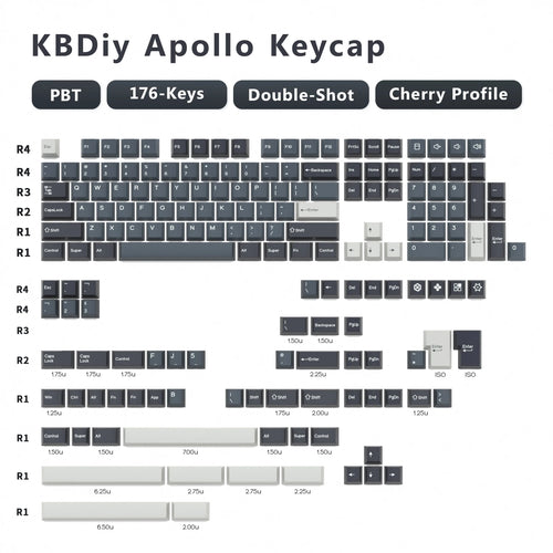 KBDiy GMK Keycap Double Shot GMK Olivia Shoko Jamon WOB Red Samurai