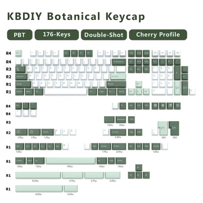 KBDiy GMK Keycap Double Shot GMK Olivia Shoko Jamon WOB Red Samurai