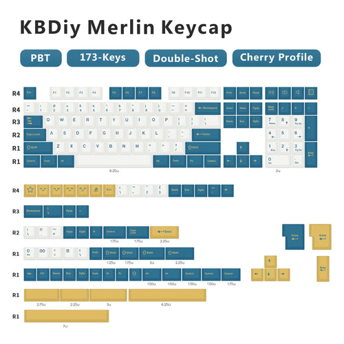 KBDiy GMK Keycap Double Shot GMK Olivia Shoko Jamon WOB Red Samurai
