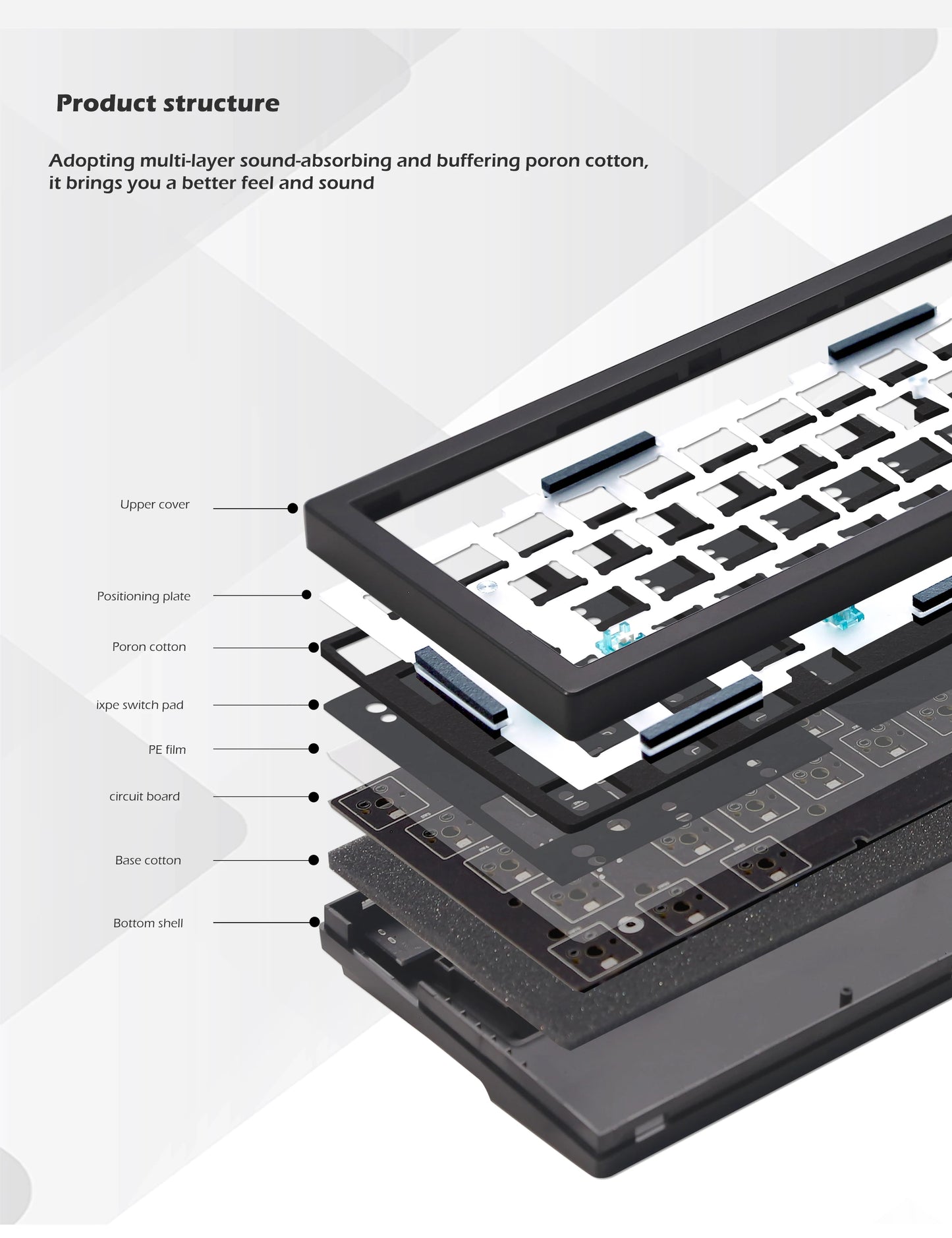 ZUOYA GMK67-S Gaming Mechanical Keyboard KIT Wireless Bluetooth