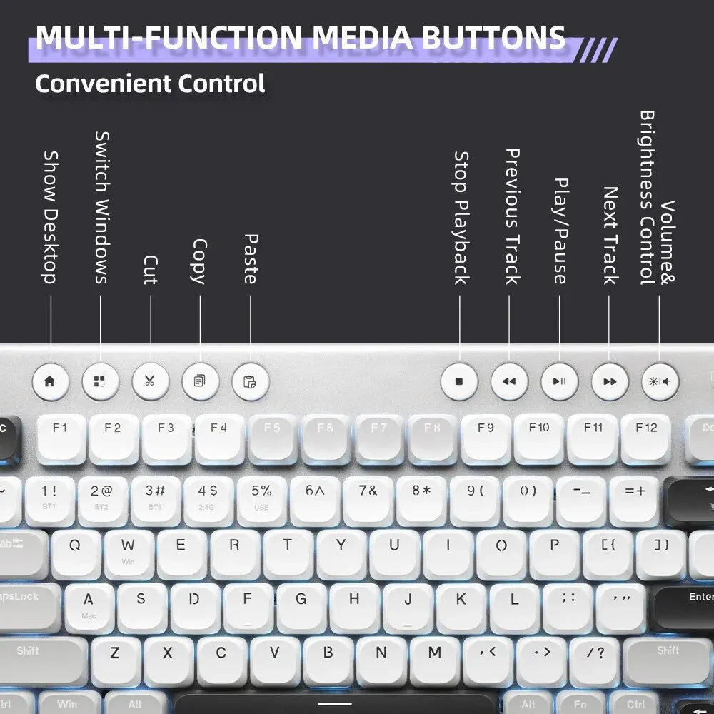 THUNDEROBOT K96 Wireless Mechanical Keyboard Low-profile Productivity