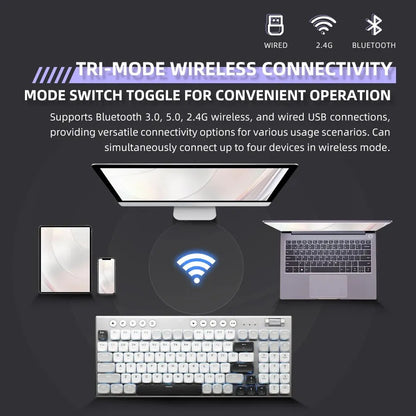 THUNDEROBOT K96 Wireless Mechanical Keyboard Low-profile Productivity