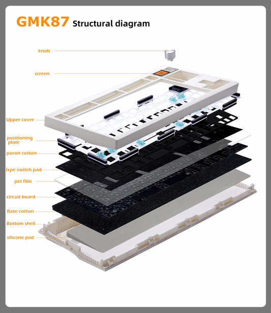 ZUOYA Gmk87 Gasket-mounted Bluetooth 5.1/2.4G/Type-C Wired Mechanical