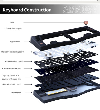 ABM066 Barebones Kit Alice-layout VIA-programmable Hot Swappable