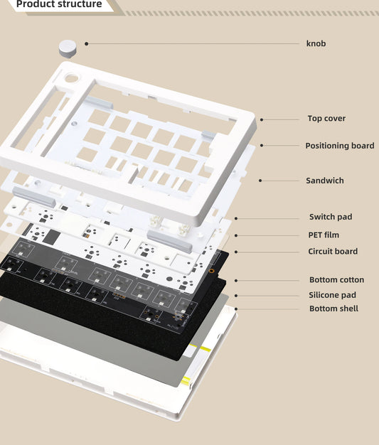 GMK70 Split Type Customized Gaming Mechanical Keyboard Kit Hot