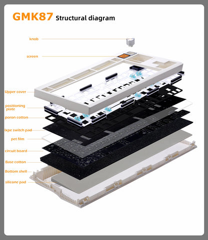 GMK87 Mechanical Keyboard KIT With Display Screen RGB Backlit Gasket