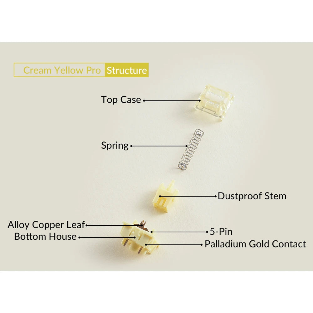 Akko V3 Cream Yellow Pro Switch 5 Pin 50gf Linear With Stable