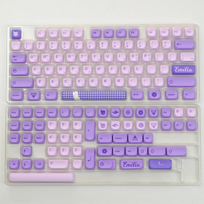 KBDiy KOA Profile Keycap GMK Style Retro 9009 Theme PBT Keycaps For