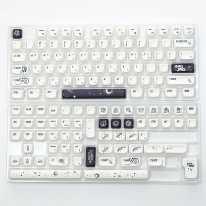 KBDiy KOA Profile Keycap GMK Style Retro 9009 Theme PBT Keycaps For